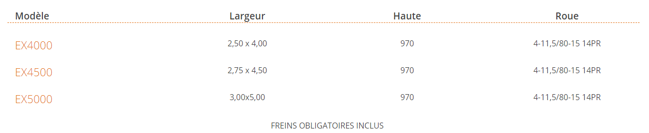 Lame niveleuse laser extensible ex4000-4500-5000 - agrotécnica los antonios_1