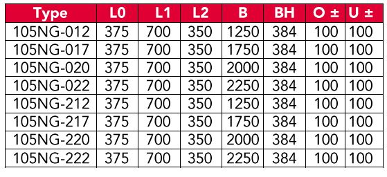 Mini niveleur de quai manuel - plaque articulée - 105NG - charge maximale 60kN_1