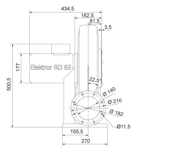 Ventilateur radial RD 65 ATEX Elektror - moyenne pression - jusqu'à 90 m³/min et 6.800 Pa_1