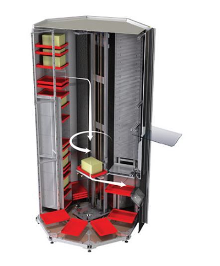 Cleveron 401 Outdoor - Robot point de collecte d'extérieur - Accès 24h/24 et 7j/7 - Service pratique_1