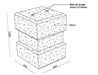 Bloc de lestage - BLOCLEST 1200 - 2200 Kg - 950x950x1200 mm_1