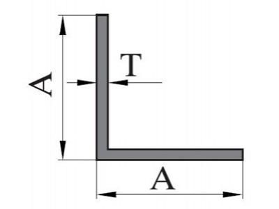 Profilé aluminium - JMA - cornières légères et résistantes à la corrosion en alliages 6061 et 6063_1