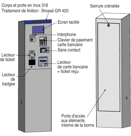Psco 1004 a - borne de paiement parking - urbaflux - alimentation électrique 230v_1