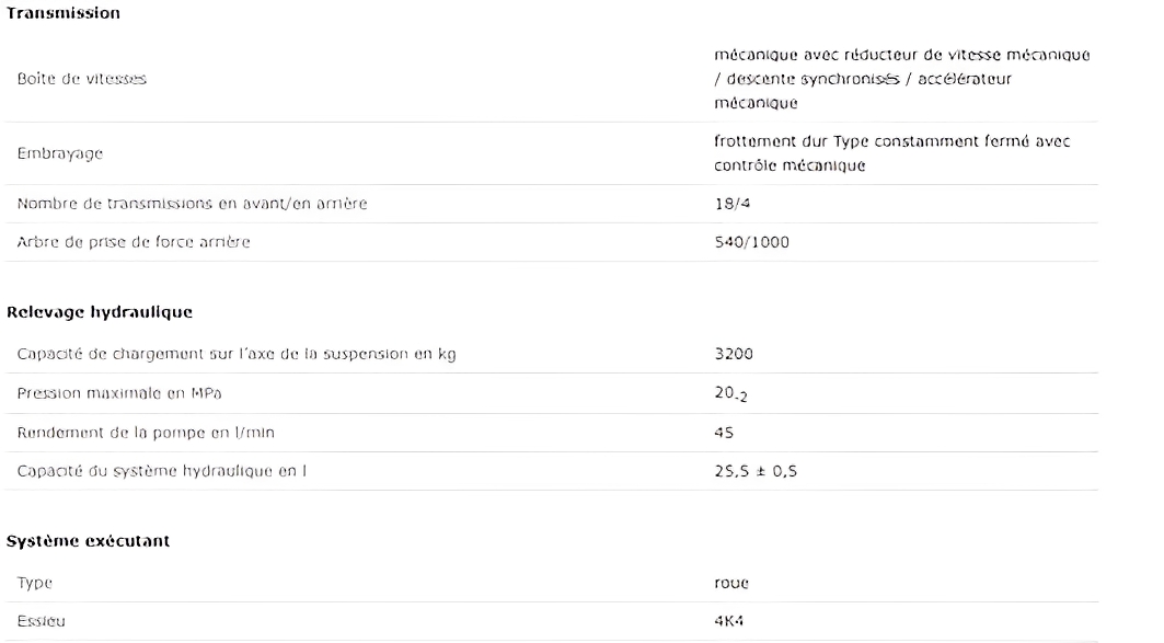 Belarus 820 - Tracteur agricole MTZ Belarus - Diesel 81/59,6 kW (CV) - 18/4 transmissions_1