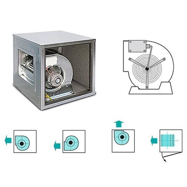 Caissons de ventilation pour hottes statiques Série Standard - 1600 m3/h_1