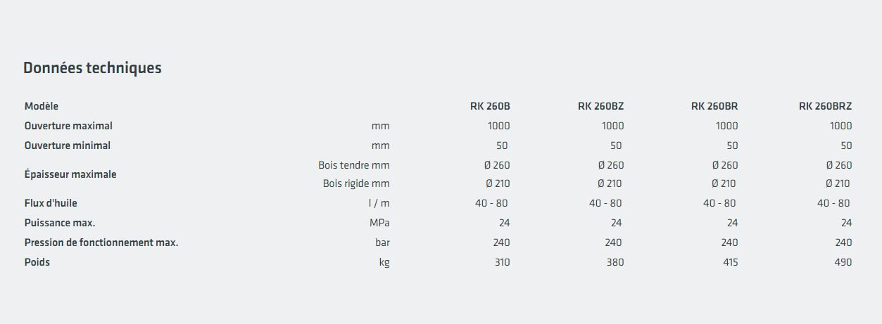 Grappin coupeur forestier rk 260 - uiforest - ouverture 1000 mm - diamètre de coupe 260 mm_1