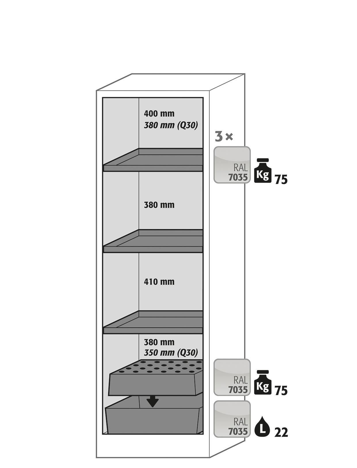 Armoire de sécurité Q-CLASSIC-90 - modèle Q90.195.060.R - Réf 30073-040-34371 - Type 90 - portes battantes - norme NF EN 14470-1_1