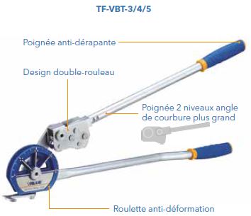 Cintreuse série vbt_1
