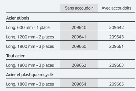 Chaise longue confortable avec ou sans accoudoir - Ligne SILAOS - 3 matériaux au choix pour lieux publics_1