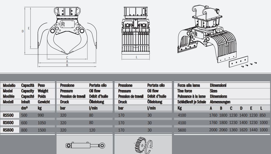 Pinces de tri et de démolition hydrauliques RS600 Rozzi pour pelles 13t à 35t - robustes et précises_1