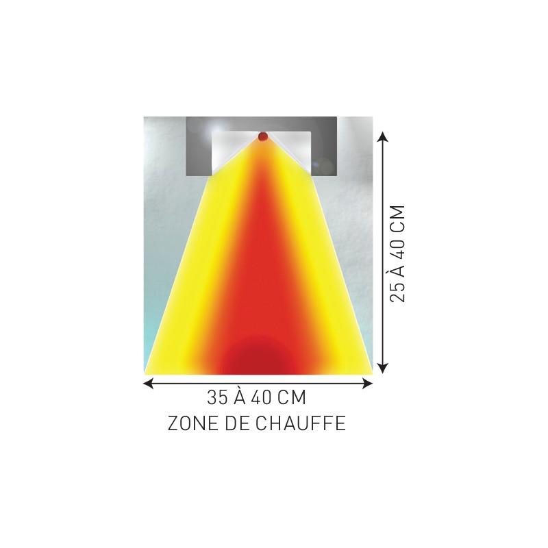 Rampe infra-rouge avec régulateur - longueur 920 mm | Sofraca - 33072SR_1