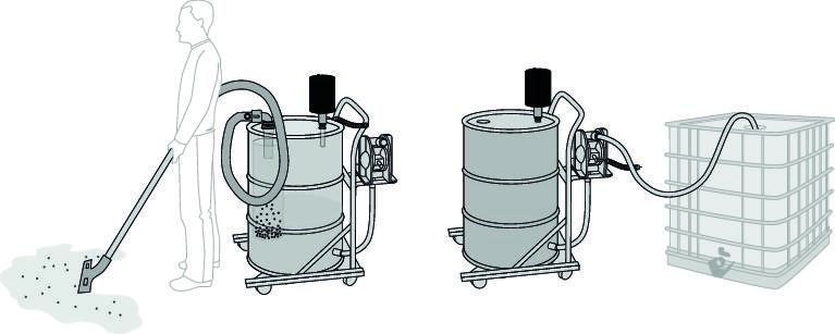 179647w - aspirateur de liquides pumpout, pompe venturi, limitateur remplissage_1