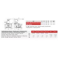 MH100 - Formeuse à steak haché - Mainca - Plateau pour steak de 100 mm de diamètre - Capacité 250/300 hamburgers par heure_1