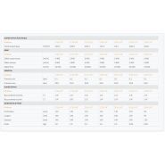 Edc - purgeurs temporisés - cta - alimentation électrique en 24v, 110v, 230v ou 380v_1