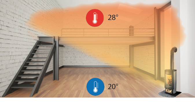 Diffuseur d'air chaud pour un confort optimal