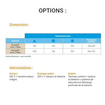 Signalisation de police - gamme panoled_1