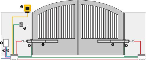 S450H opérateur hydraulique 24V - Moteur hybride pour portail battant jusqu'à 3m par vantail_1