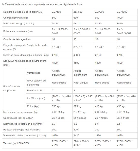 Zlp - nacelle suspendue - success - charge nominale de 500kg à 1000kg_1