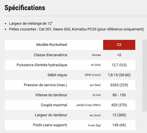 Mélangeur MXR-C2 12,7hp - Pour porteurs jusqu'à 3t - Conçu pour environnements compacts_1