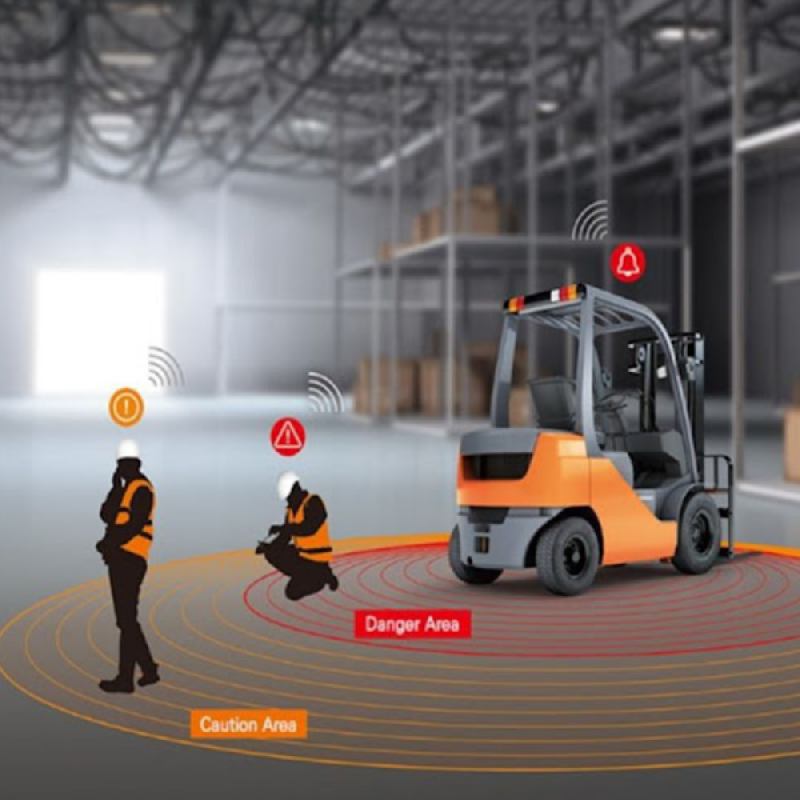 Kit Caméra et Détection de Personnes pour engins de levage en Rhône  -   disponible en achat neuf et en location de courte à longue durée_1