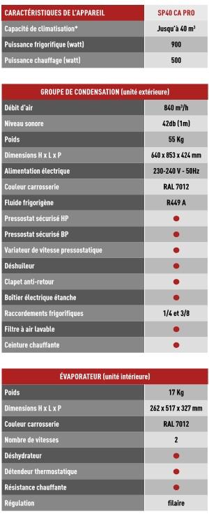 Climatiseur de cave à vin Wine SP40CA - Split - 900W - Jusqu'à 40m3 - WineMaster_1