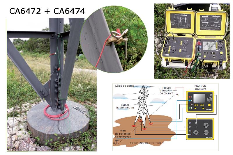 P01126510 | Adaptateur CA6474 pour mesure de terre des pylônes avec 4 AmpFLEX 5m - Option pour CA6472_1