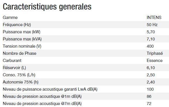Power HXC 7500 T C5 - Groupe électrogène INTENS Kohler - Puissance max 5,70 kW - 50 Hz_1