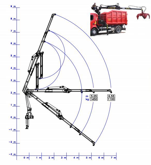 R 80 SEL - Grue auxiliaire Bob SPA_1