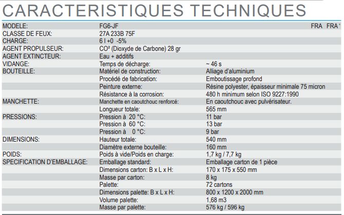 FG6-JF - Extincteur portatif à pression auxiliaire à eau additivée - capacité 6 L - Anaf_1