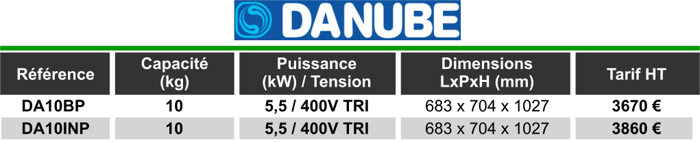 Laveuses essoreuses professionnelles 10 kg - Danube - Vidange par pompe et essorage 1200 tr/min_1