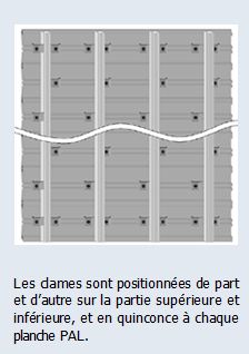 Panneaux gamme Faucon - Planches PAL - Fixation sur supports standards, portiques potence ou hauts-mâts_1