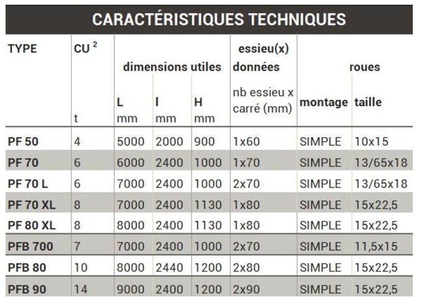 Plateau fourragers semi-porté pfb 80 - gourdon sa - longueur 8000 mm - charge utile 10 t_1