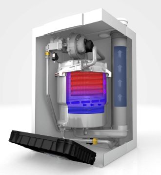 Système de chauffage à gaz avec rendement constant et faible consommation énergétique