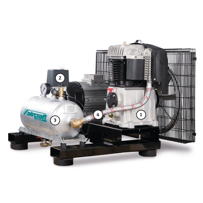 Compresseur Aircraft Airprofi BK 753/13/15 - Silencieux, haute performance - Référence 2029851_1