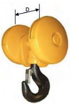 Moufle de pont roulant - 1 réa - MDP_1