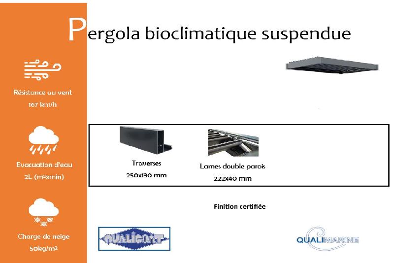 Pergola bioclimatique suspendue - 2000 / 2000_1