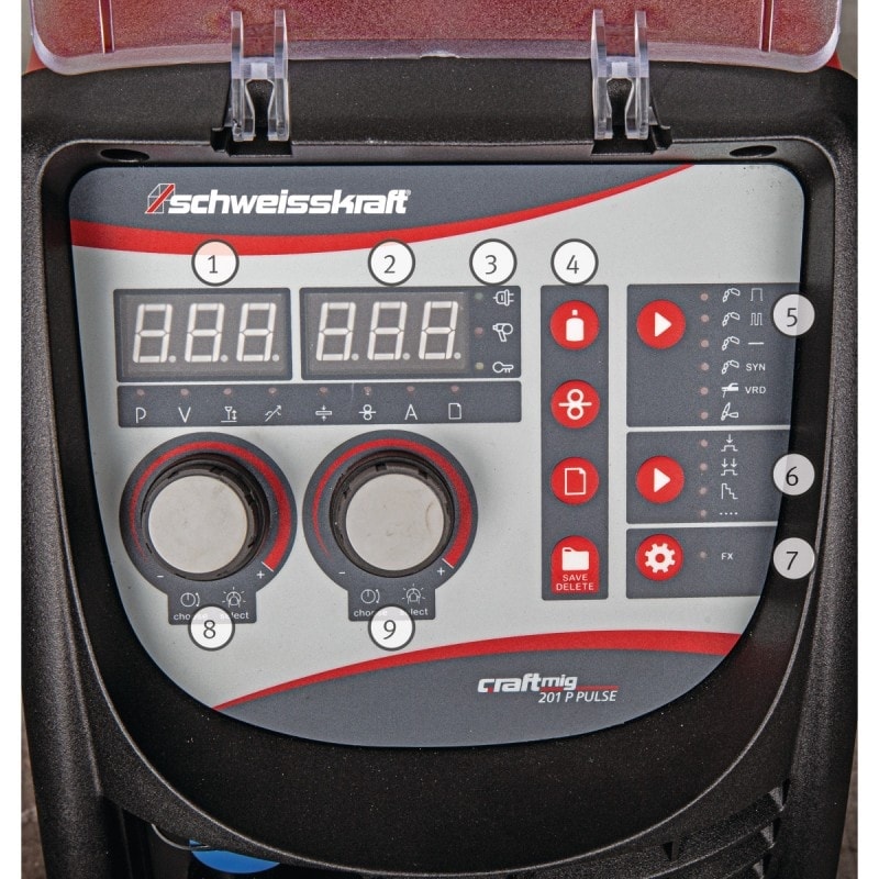 Poste à souder professionnel Schweisskraft CRAFT-MIG 201P Pulse - MIG moderne avec fonction Synergie et technologie PFC_1
