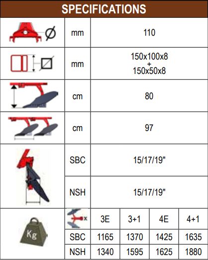 Taurus - Charrue agricole - Eurotechnics Agri - Réglage manuel, fusée pleine de 110 mm_1