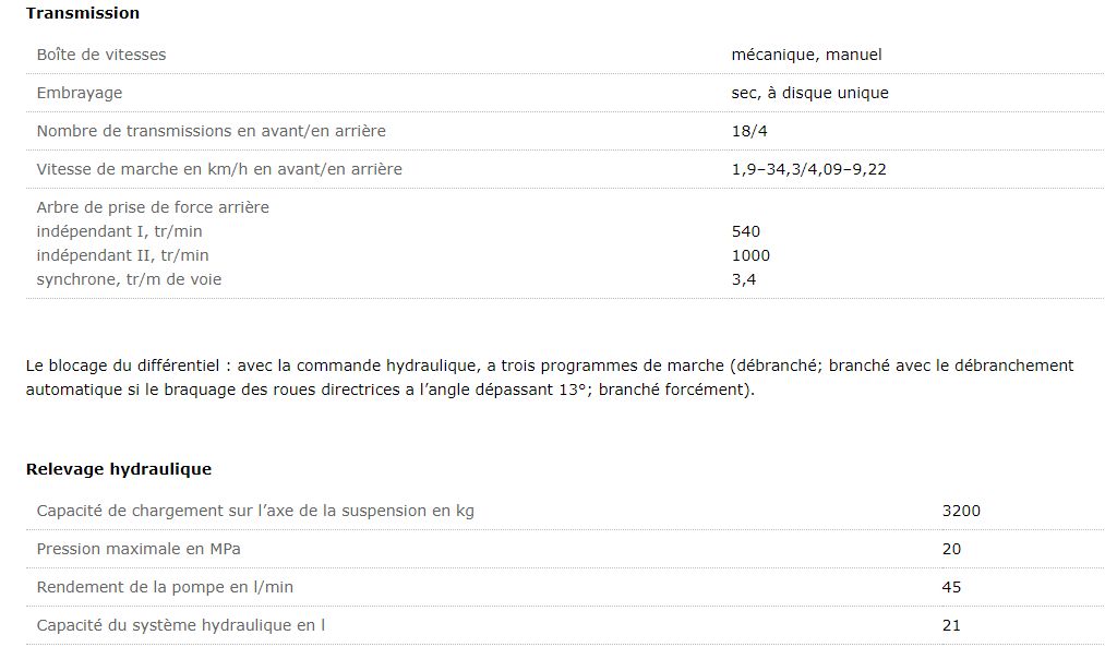 Belarus 911 - Tracteur agricole MTZ Belarus - 90/66 kW - Non-turbo diesel à injection directe - Essieu 4К2_1