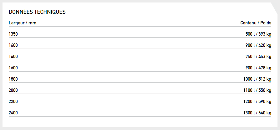 Benne preneuse avec pince supérieure hydraulique - schaffer_1