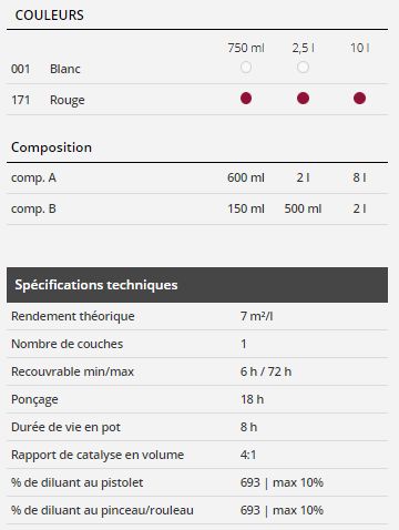 Delta 3000 - primaire époxy universel - boero yachtcoatings - rendement théorique : 7 m²/l_1
