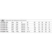 Ice Queen 135C - Machine à glace en écailles ou granulées - ITV Ice Makers - 135 kg/24h - Acier inoxydable AISI 304_1