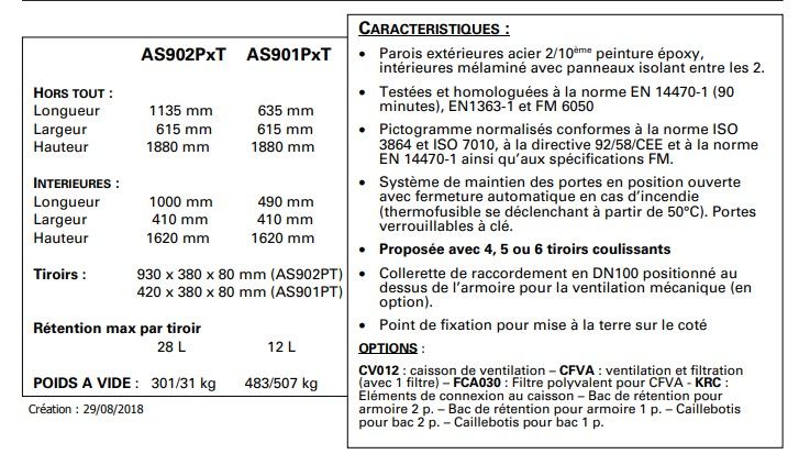 As901p4t - armoire de sécurité pour produits inflammables - delahaye - capacité 130 l_1