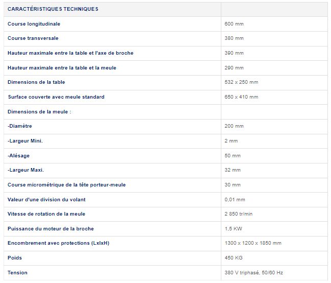 Rectifieuse plane de surface RS7 - Sonicam - moteur de broche 1,5 kW_1