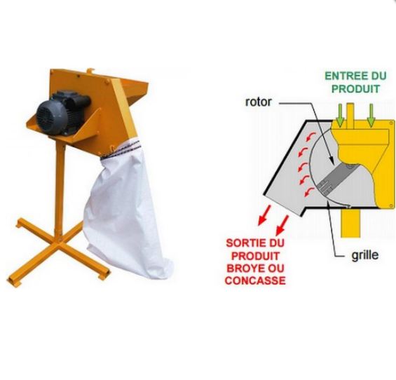 Broyeur à céréales pour alimentation animale - Capacité 80 à 300 kg/h - Réf. ECT02_1