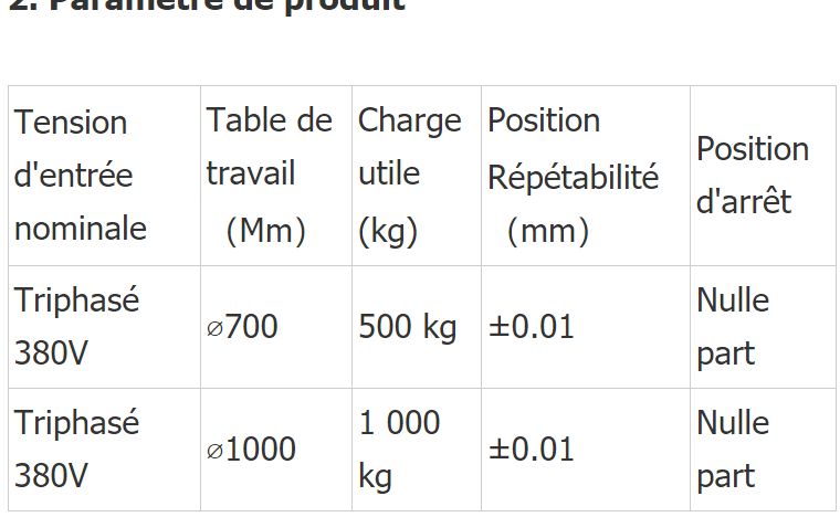 Positionneur de soudure - Chengdu CRP Automatic Control Technology Co., Ltd - Lourd de type L à 2 axes avec rotation et retournement_1