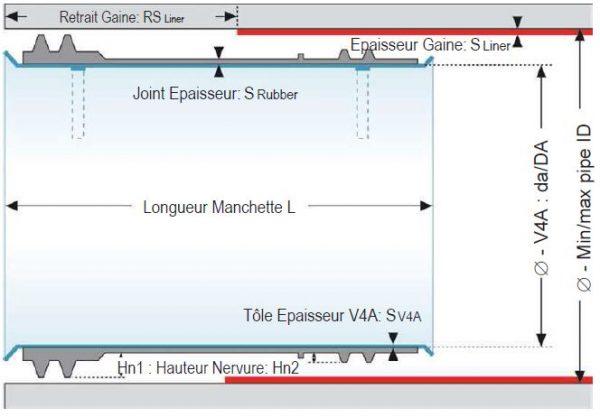 Quick lock mini extrémité_1
