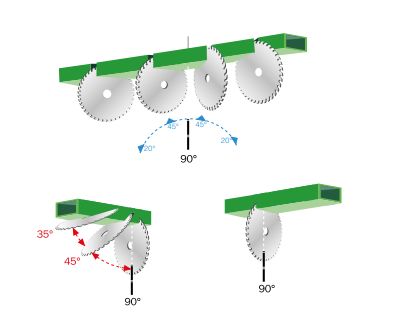 Kaiman PIX 700 Theta - Tronçonneuse mono tête - Fom Industrie SRL - lame en widia Ø 700 mm avec positionnement électronique_1