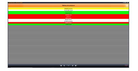 Logiciel de gestion des temps du personnel - SYGOR ESSENTIEL_1
