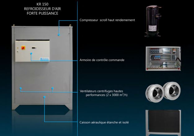 Refroidisseur d'air à forte puissance pour les armoires électriques, les cabines techniques, le shelters - KR 150_1